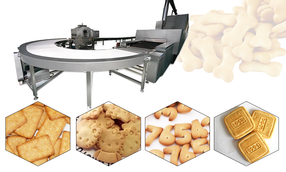 What Is Biscuit Manufacturing process