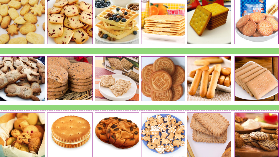 What Is Biscuit Production Process Diagram